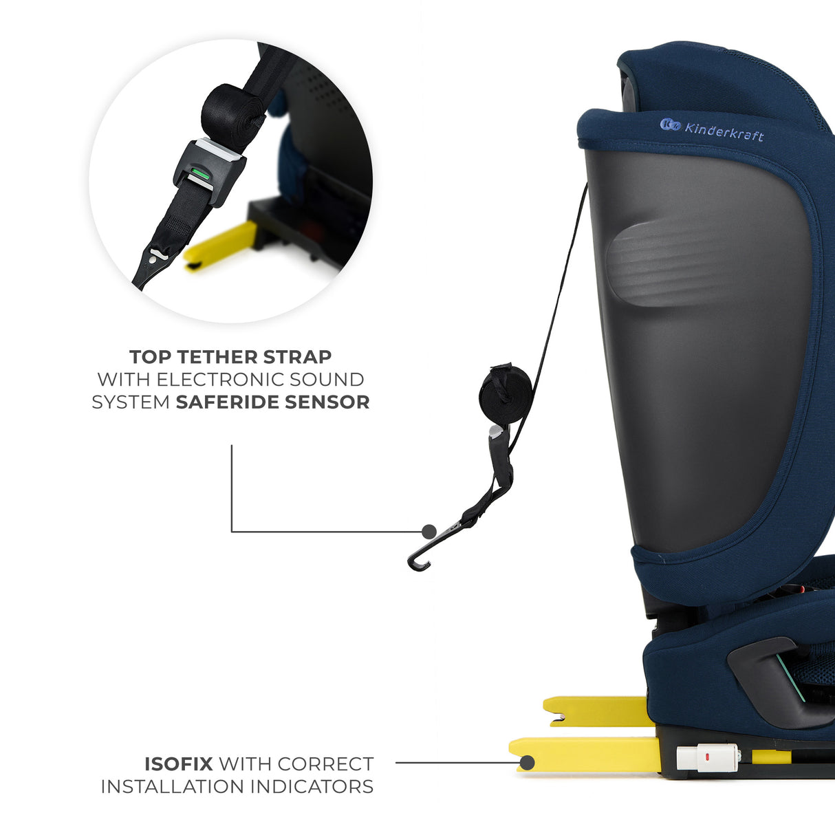 SCAUN AUTO KINDERKRAFT FIX2GO 76-150 CM, NAVY