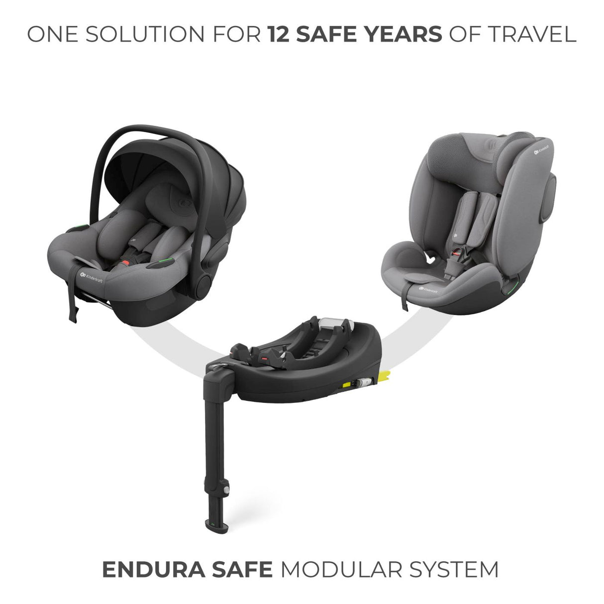 SCOICA AUTO KINDERKRAFT I-LITE 40-87 CM, GREY