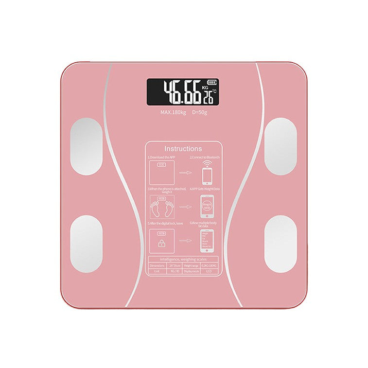 Cantar Corp Digital cu Aplicatie | BodySync - vivimall.ro