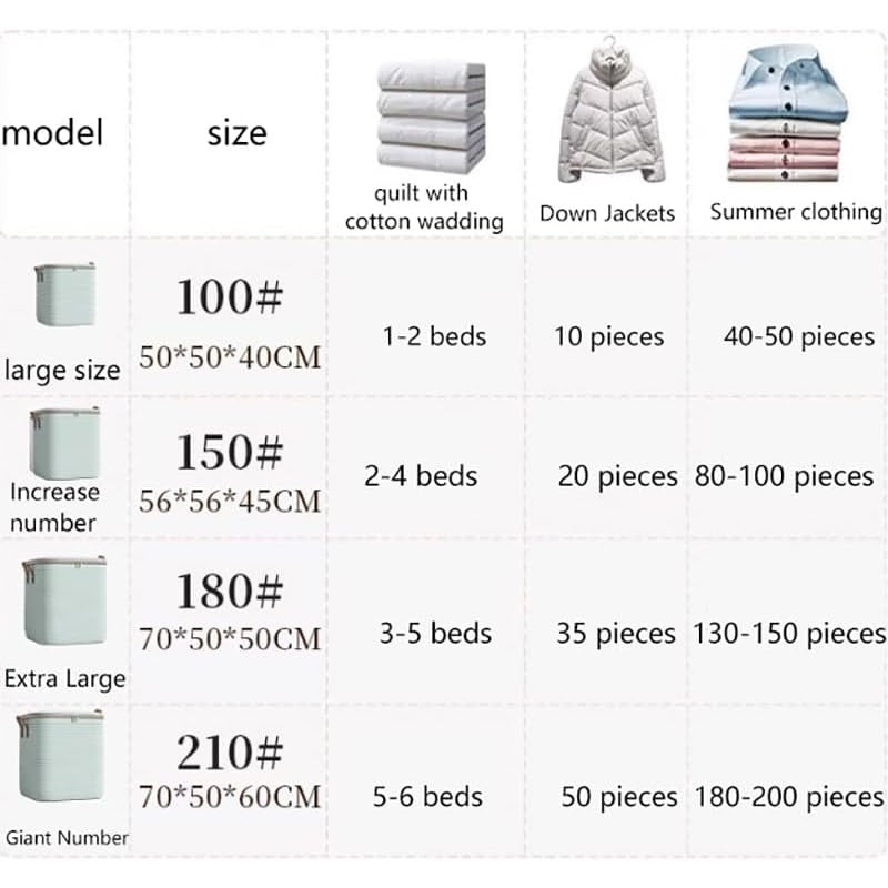 Organizator Textil Cu Fermoar 175L | PackNest 1 - vivimall.ro