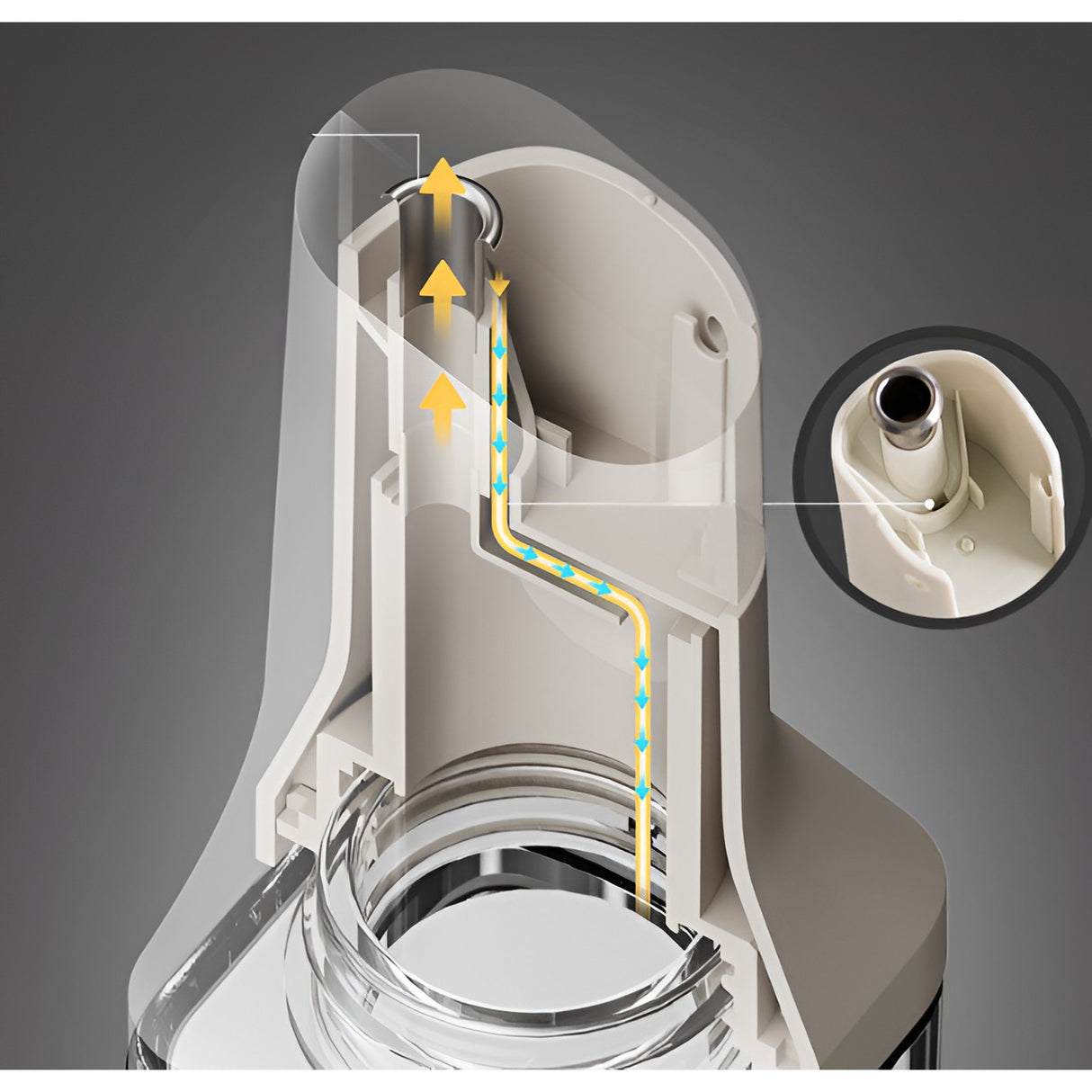 Recipient ulei cu inducție gravitațională | AutoPou - vivimall.ro