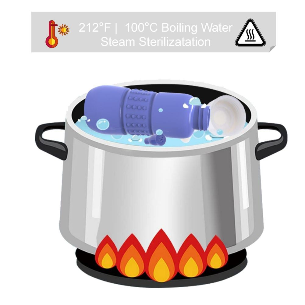 Bideu Portabil pentru Igiena Intima, Vivimall, pentru Postpartum/ Postoperator, 450 mL, cu Capac si Husa Galbena, 29.5x7 cm, Culoare Recipient Mov - vivimall.ro