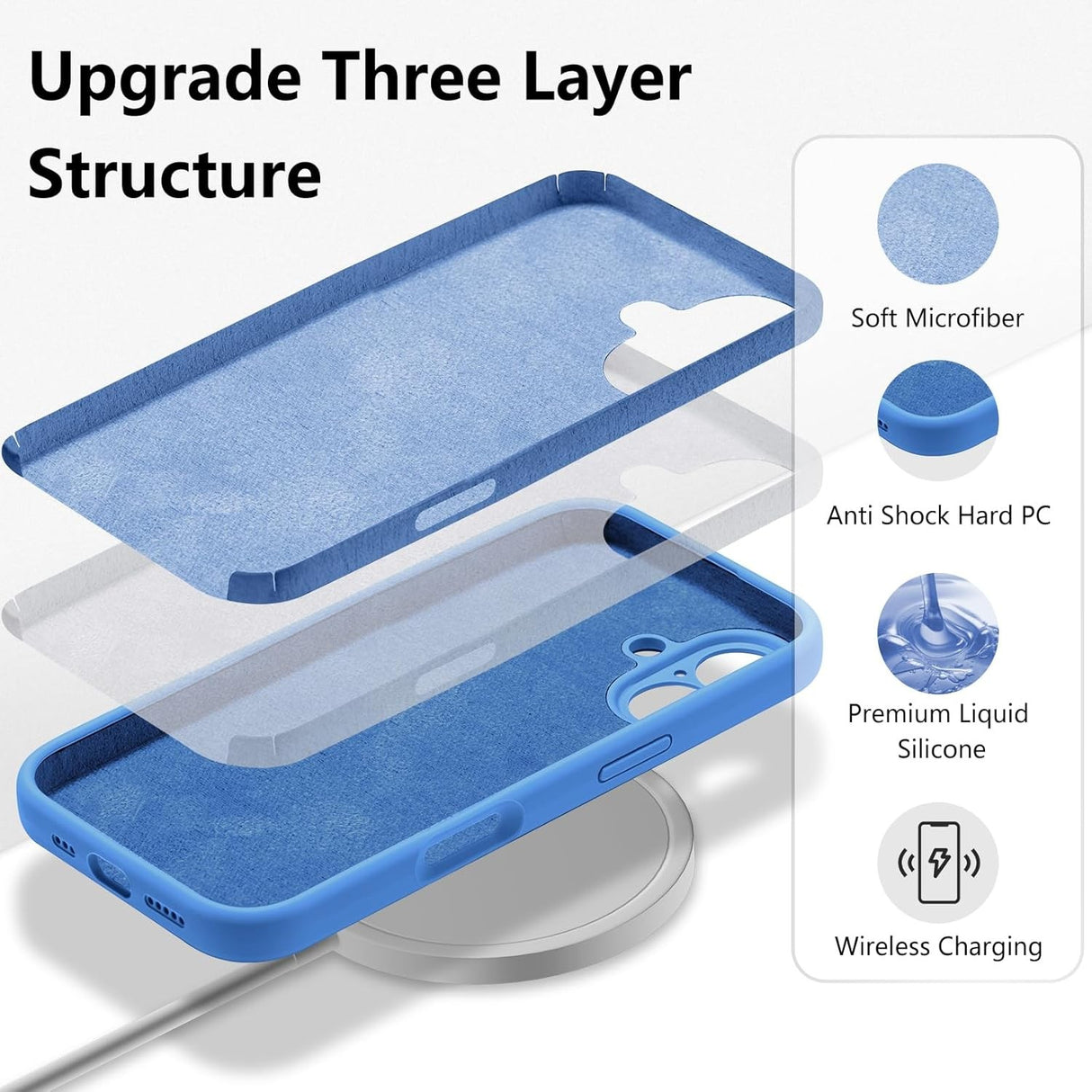 Husa de Protectie, Vivimall, pentru iPhone 16 Plus, Liquid Silicone, cu Microfibra pe Interior, Protectie Antisoc, Compatibil Incarcare Wireless, Albastru - vivimall.ro