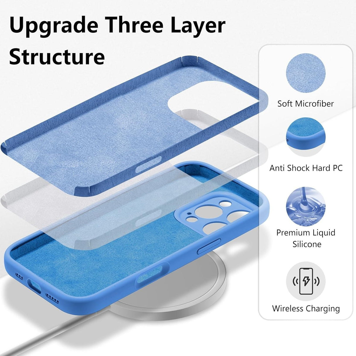 Husa de Protectie, Vivimall, pentru iPhone 16 Pro Max, Liquid Silicone, cu Microfibra pe Interior, Protectie Antisoc, Compatibil Incarcare Wireless, Albastru - vivimall.ro