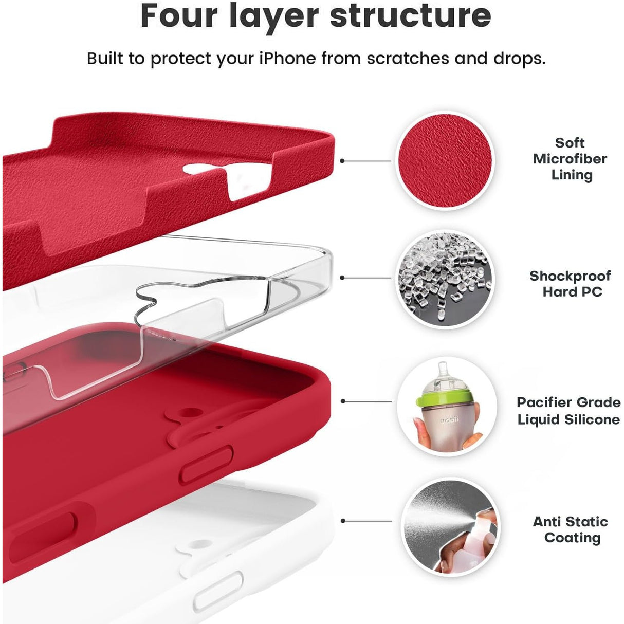 Husa de Protectie, Vivimall, pentru iPhone 16 Plus, Liquid Silicone, cu Microfibra pe Interior, Protectie Antisoc, Compatibil Incarcare Wireless, Rosu - vivimall.ro