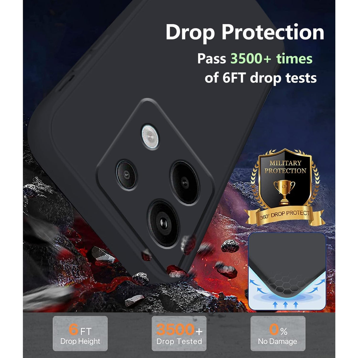 Husa de Protectie, Vivimall, pentru Xiaomi Redmi Note 13 Pro 5G, Liquid Silicone, cu Microfibra pe Interior, Protectie Antisoc, Compatibil Incarcare Wireless, Negru - vivimall.ro