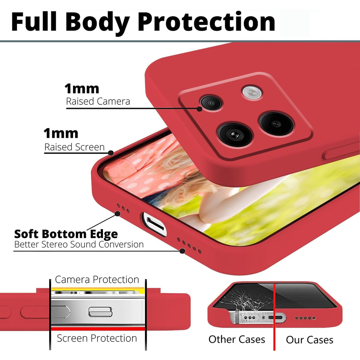 Husa de Protectie, Flippy, pentru Xiaomi Redmi Note 13 Pro 5G, Liquid Silicone, cu Microfibra pe Interior, Protectie Antisoc, Compatibil Incarcare Wireless, Rosu - vivimall.ro