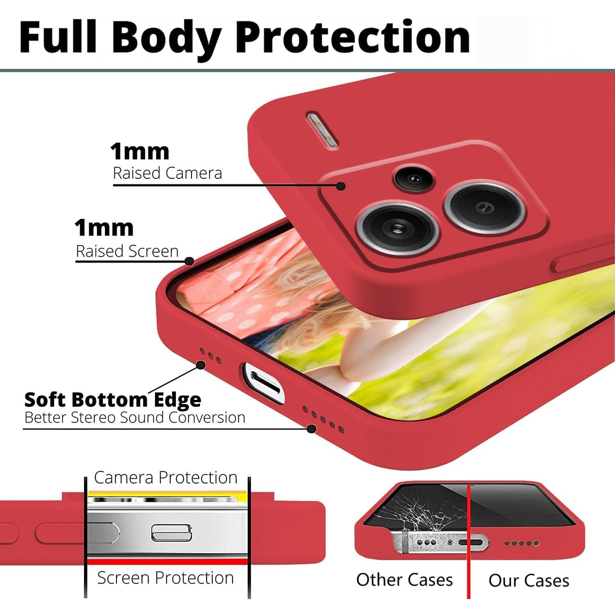 Husa de Protectie, Vivimall, pentru Xiaomi Redmi Note 13 Pro Plus 5G, Liquid Silicone, cu Microfibra pe Interior, Protectie Antisoc, Compatibil Incarcare Wireless, Rosu - vivimall.ro