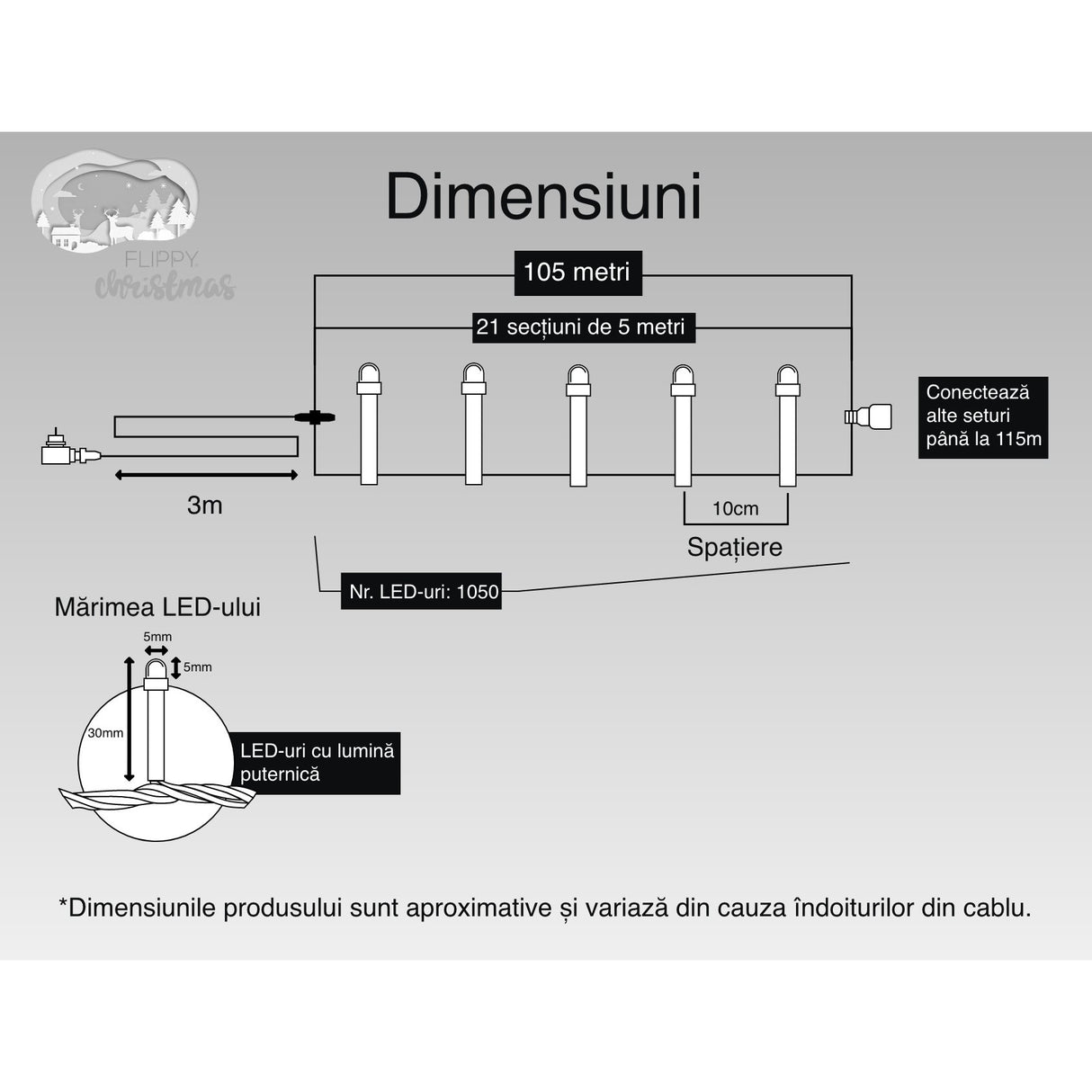 Instalatie Craciun, 105 m, 1050 Led-uri ,Liniara, Alb rece, 8 jocuri de lumini, Transformator, Interconectabila, Prelungitor 3 m inclus, Fir Transparent, Vivimall - vivimall.ro