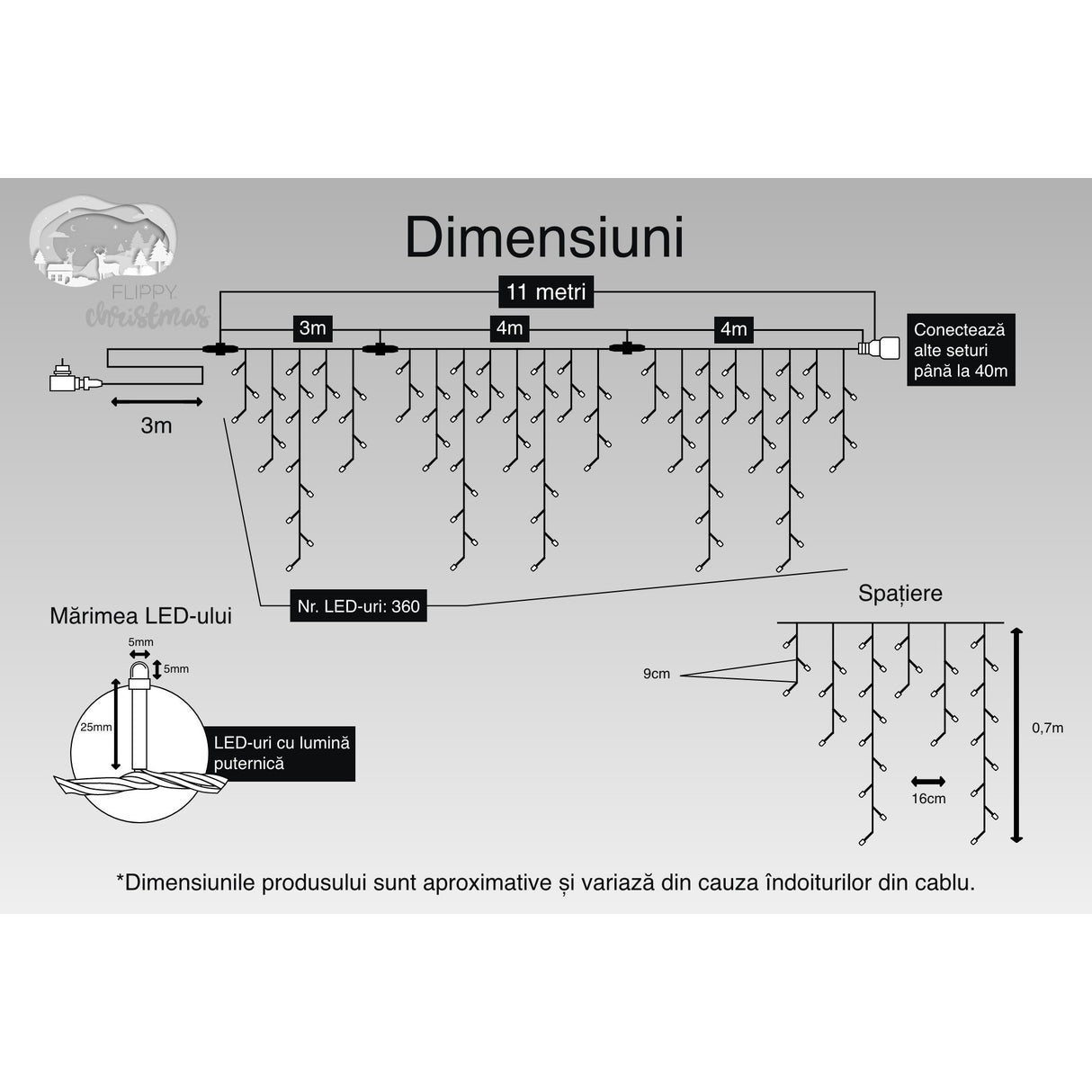 Instalatie Craciun, 11 m, 360 Led-uri ,Franjuri, Alb cald, 8 jocuri de lumini, Transformator cu telecomanda, Interconectabila, Prelungitor 3 m inclus, Fir Negru, Vivimall - vivimall.ro