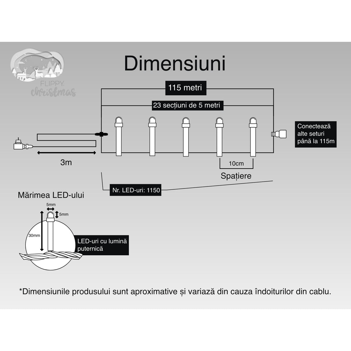 Instalatie Craciun, 115 m, 1150 Led-uri ,Liniara, Alb cald, 8 jocuri de lumini, Transformator cu telecomanda, Interconectabila, Prelungitor 3 m inclus, Fir Transparent, Vivimall - vivimall.ro