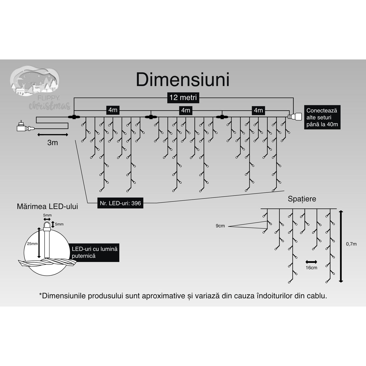 Instalatie Craciun, 12 m, 396 Led-uri ,Franjuri, Alb rece, Flash, Transformator cu telecomanda, Interconectabila, Prelungitor 3 m inclus, Fir Negru, Vivimall - vivimall.ro
