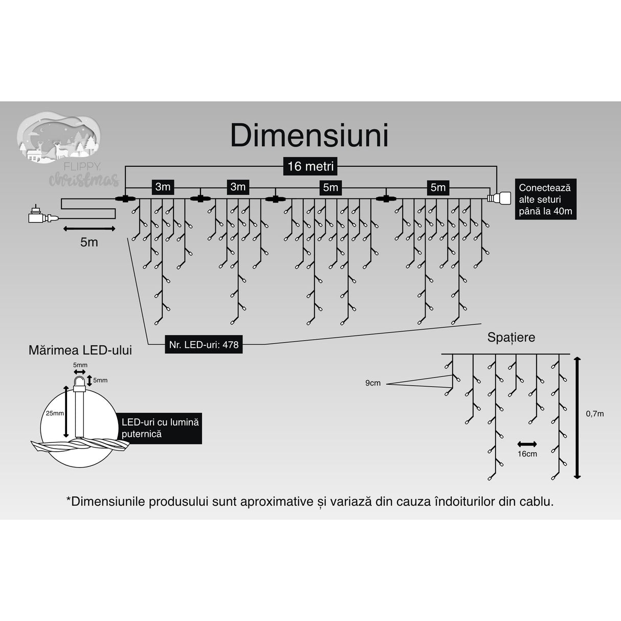 Instalatie Craciun, 16 m, 478 Led-uri ,Franjuri, Alb cald, 8 jocuri de lumini, Transformator cu telecomanda, Interconectabila, Prelungitor 5 m inclus, Fir Negru, Vivimall - vivimall.ro