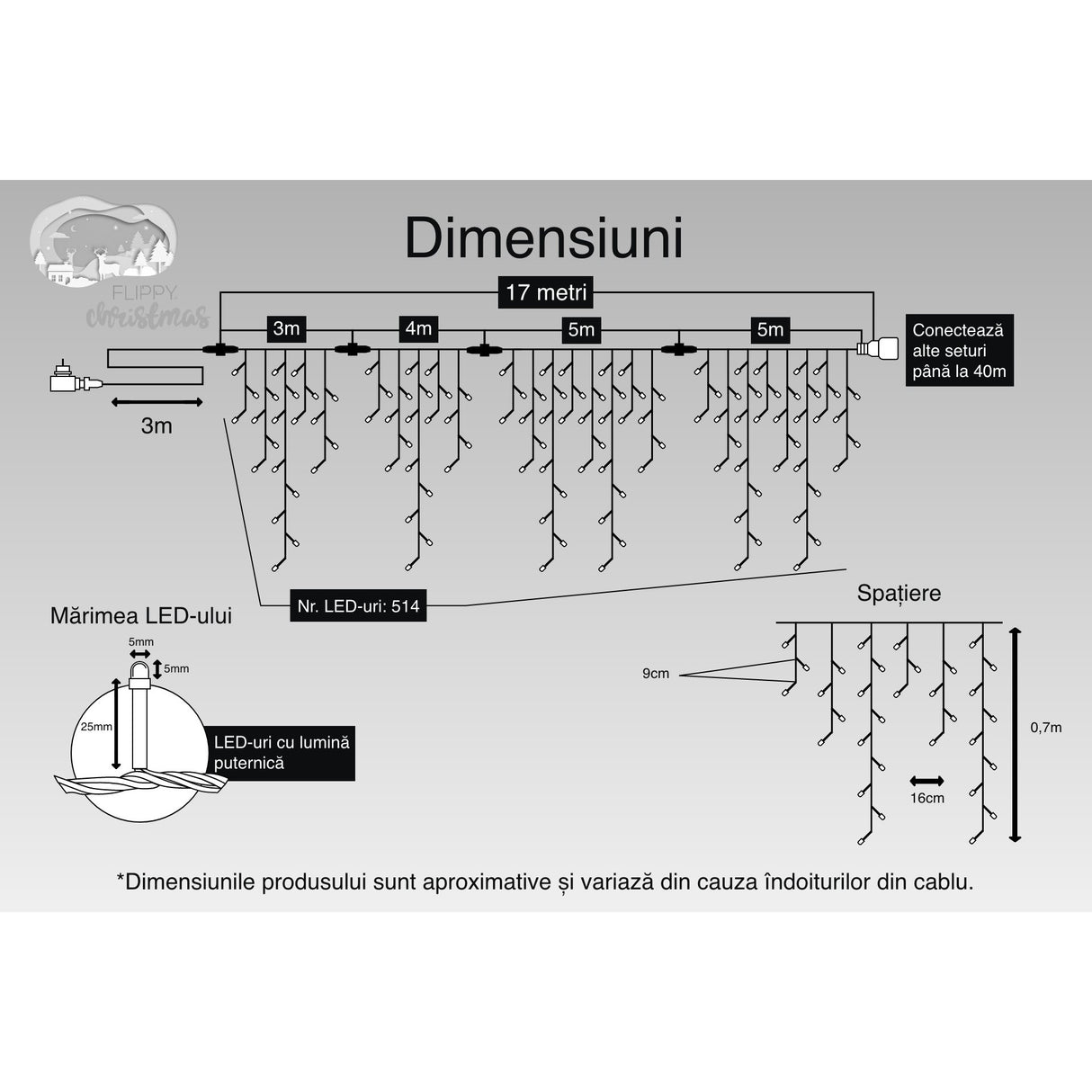 Instalatie Craciun, 17 m, 514 Led-uri ,Franjuri, Alb rece, Flash, Transformator cu telecomanda, Interconectabila, Prelungitor 3 m inclus, Fir Negru, Vivimall - vivimall.ro