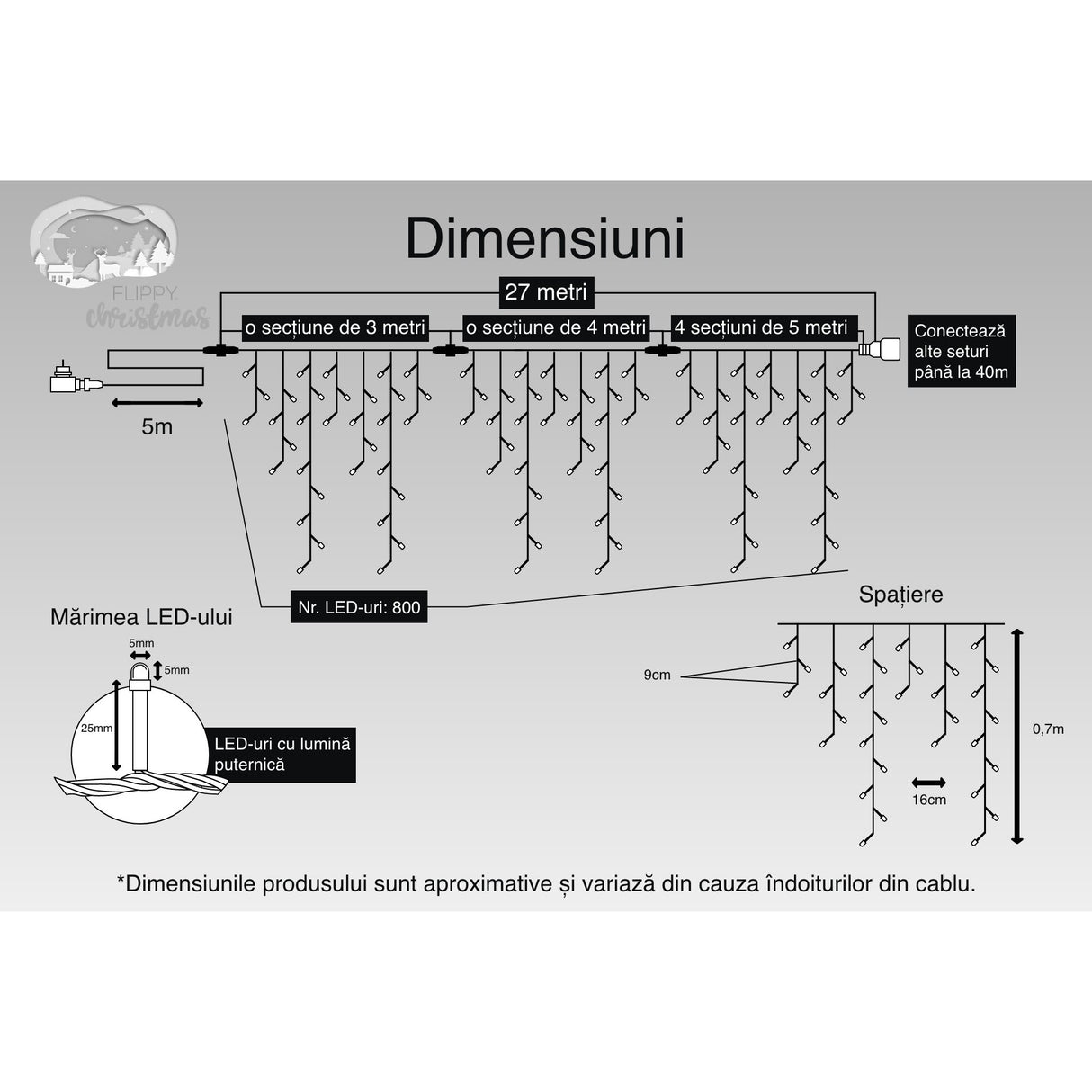 Instalatie Craciun, 27 m, 800 Led-uri ,Franjuri, Alb rece, Flash, Transformator cu telecomanda, Interconectabila, Prelungitor 5 m inclus, Fir Negru, Vivimall - vivimall.ro