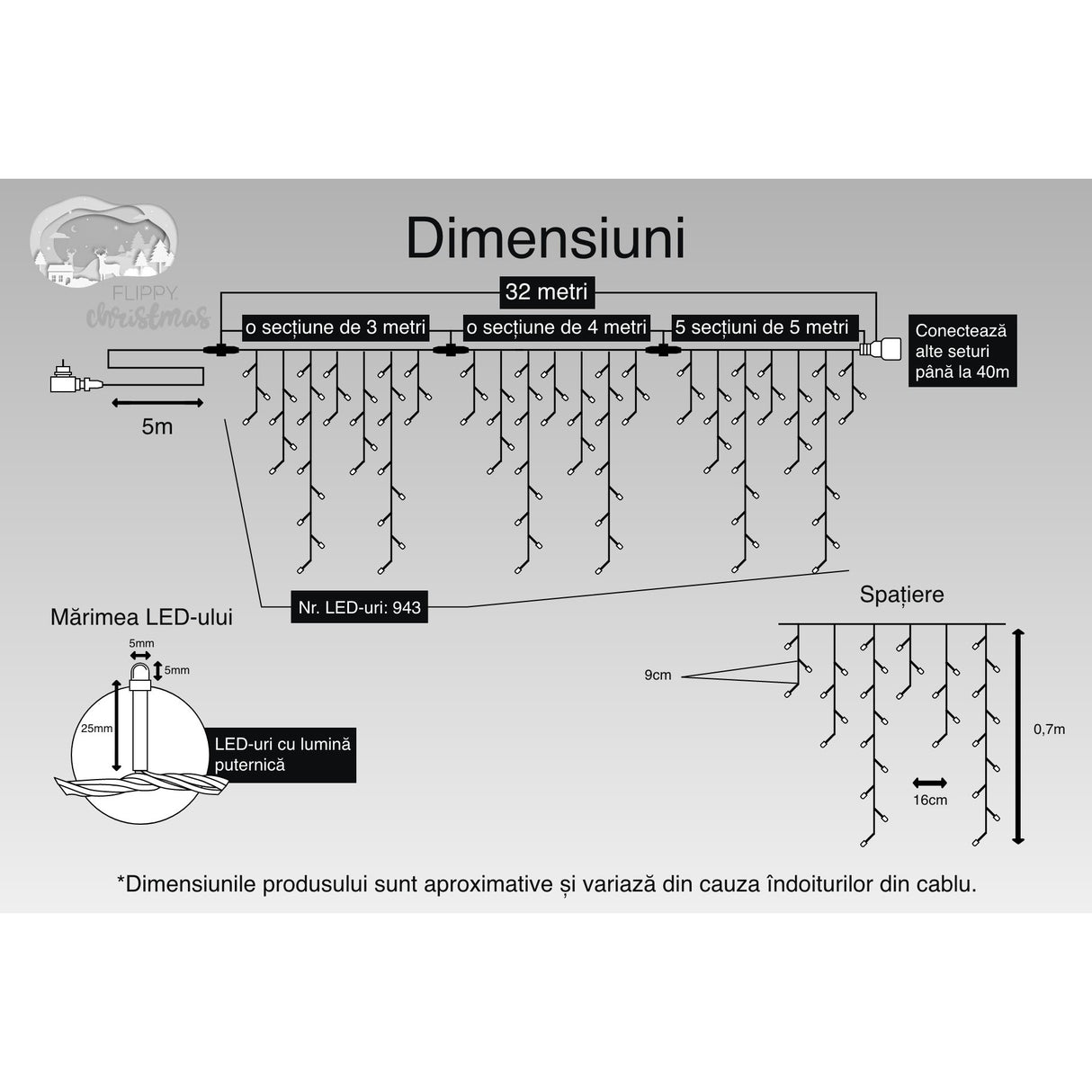 Instalatie Craciun, 32 m, 943 Led-uri ,Franjuri, Alb cald, 8 jocuri de lumini, Transformator cu telecomanda, Interconectabila, Prelungitor 5 m inclus, Fir Negru, Vivimall - vivimall.ro