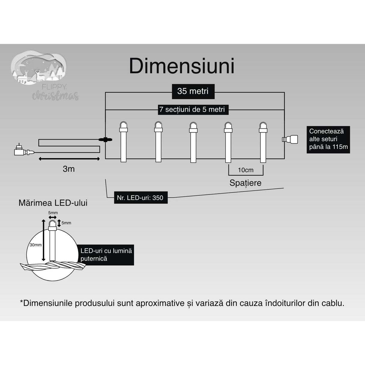 Instalatie Craciun, 35 m, 350 Led-uri ,Liniara, Alb rece, 8 jocuri de lumini, Transformator cu telecomanda, Interconectabila, Prelungitor 3 m inclus, Fir Transparent, Vivimall - vivimall.ro