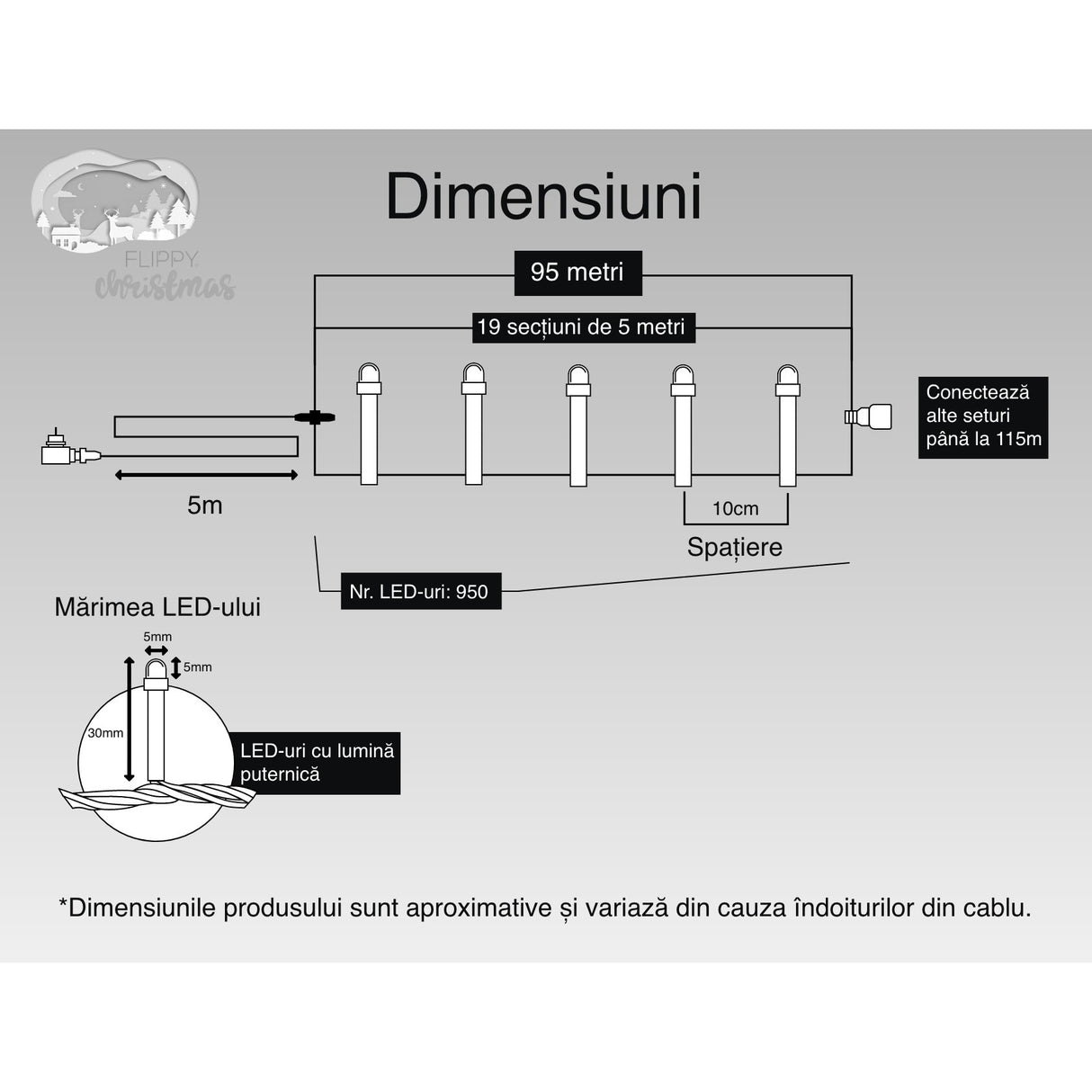 Instalatie Craciun, 95 m, 950 Led-uri ,Liniara, Albastru, 8 jocuri de lumini, Transformator, Interconectabila, Prelungitor 5 m inclus, Fir Verde, Vivimall - vivimall.ro