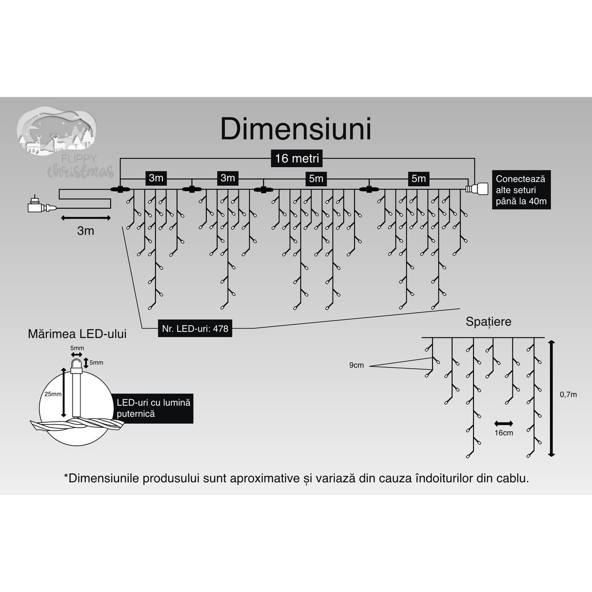 Instalatie Craciun Turturi, IP44, 16 m, 478 Led-uri ,Perdea Franjurata, Alb cald, 8 jocuri de lumini, Transformator 31 V, Putere 9 W, Interconectabila, Interior/Exterior, Prelungitor 3 m inclus, Fir Negru, Vivimall - vivimall.ro