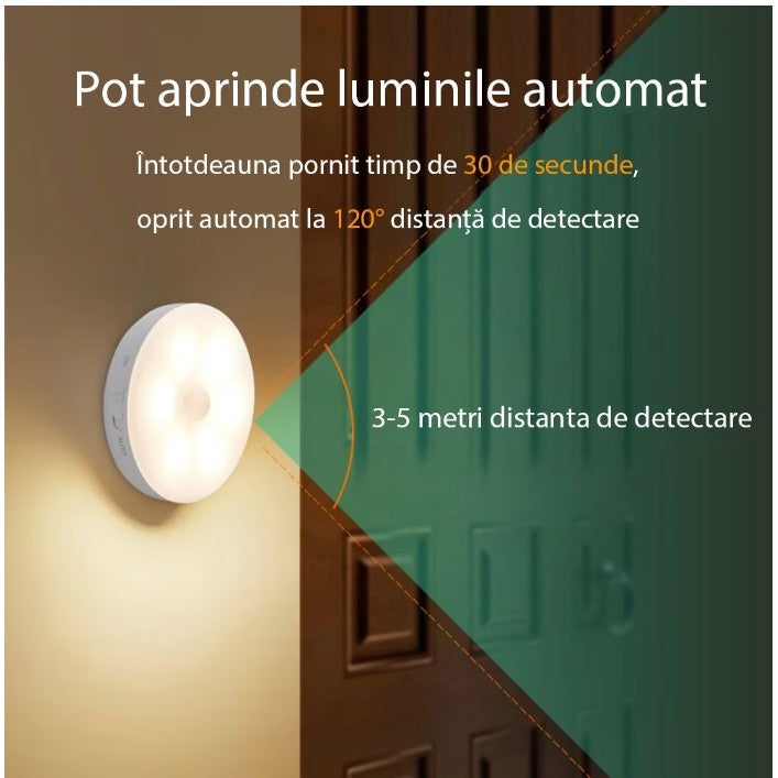 Lampa de Veghe LED, Vivimall, cu Senzor de Miscare, Doua Tipuri de Lumina Alb Rece, Incarcare USB, Intrerupator On/Off/Auto, 0.6W, 300mAh, Design Rotund, Alb, 8.5x2.3 cm - vivimall.ro