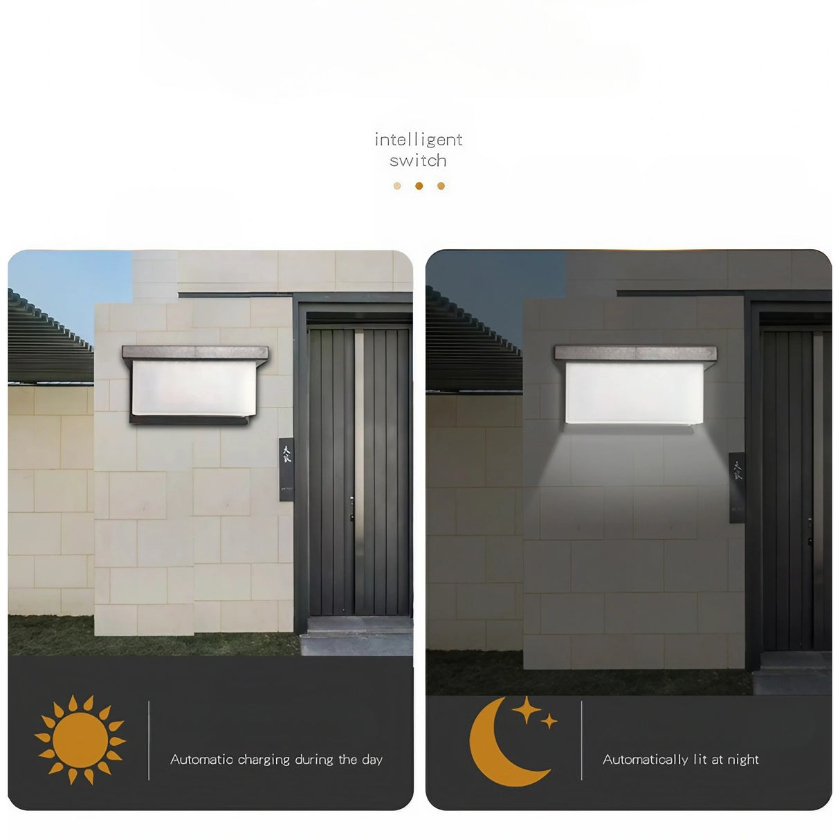 Aplica Solara De Exterior LED Vivimall, 13.5 cm x 8 cm, 150 Lumeni 60 LED 18W, IP65, 3 trepte de lumina, Senzor de Lumina, FORMA ARC, Alb Rece - vivimall.ro