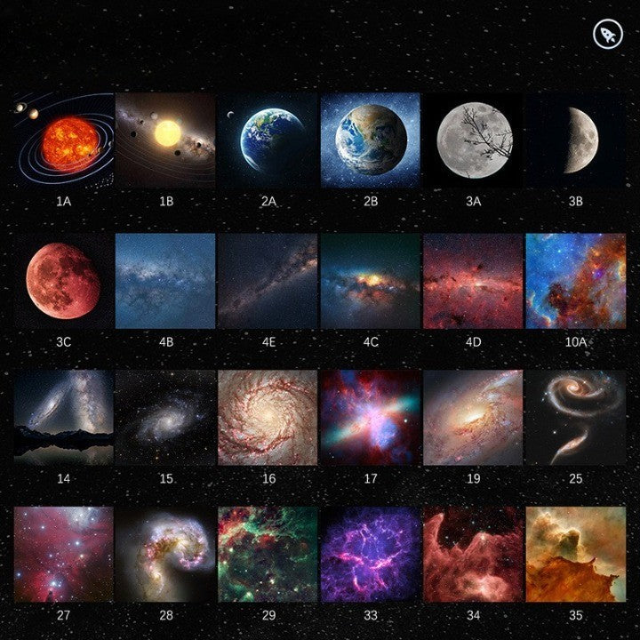 Lampa Tip Proiector Galaxie, Vivimall, pentru Dormitor, Tematica Cer Instelat, Model Glob, HD, Rotire 360 de Grade, 13 Imagini, Incarcare USB, 5 W, 11.2x10.8x10.9 cm, Alb - vivimall.ro