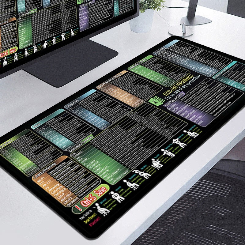 Mousepad cu Suport Tastatura, Vivimall, Covoras pentru Masa de Birou cu Formule si Scurtaturi pentru Excel, Rezistent la Zgirieturi si Antiderapant 90 x 40 cm, Model 1 Negru - vivimall.ro