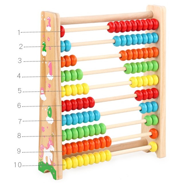 Numărătoare lemn copii vedere laterală, structură compactă cu șiruri glisante colorate