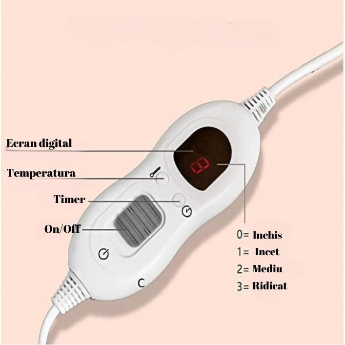 Patura Cu Incalzire Electrica, Vivimall, 100 W, 160x130 cm, 3 Trepte De Incalzire, Flanel, Gri - vivimall.ro