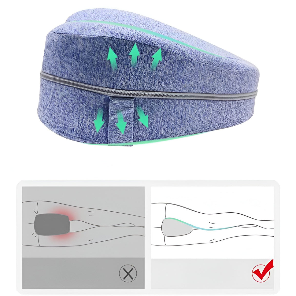 Perna Ortopedica Spuma Memorie | OrtoDream - vivimall.ro