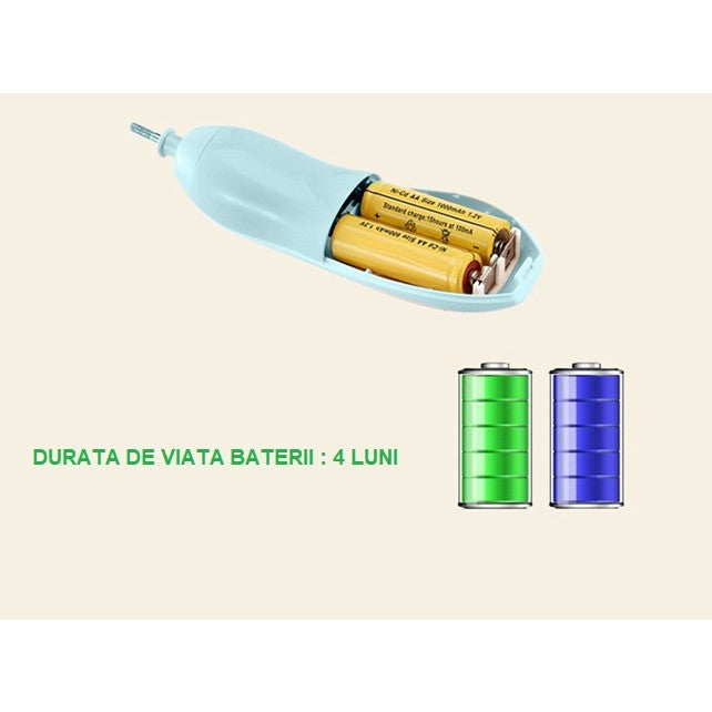 Pila Electrica Unghii pentru Bebelusi, Vivimall, 6 Piese, 15 x 4.5 x 3 cm, Silentios, 0-3 Ani, 4 Trepte de Viteza, Albastru - vivimall.ro