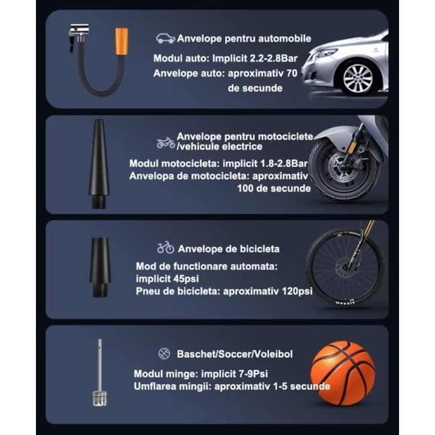 Pompa de Aer Wireless, Vivimall, Portabila, 150 PSI, Pentru Anvelope si Mingi, Baterie 2000 mAh, Afisaj Digital, 12.7 x 8.5 cm, Negru - vivimall.ro