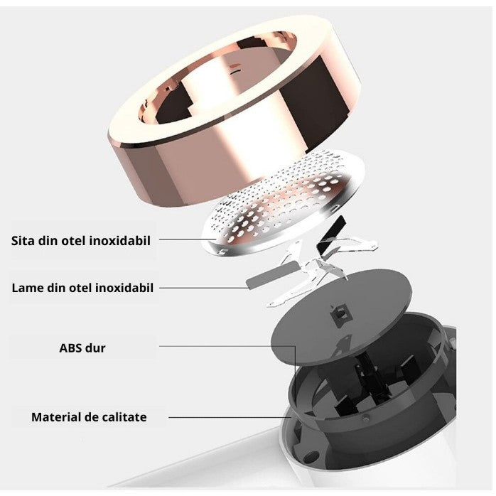 Професионален USB-C 2в1 уред за премахване на мъх | FuzzAway