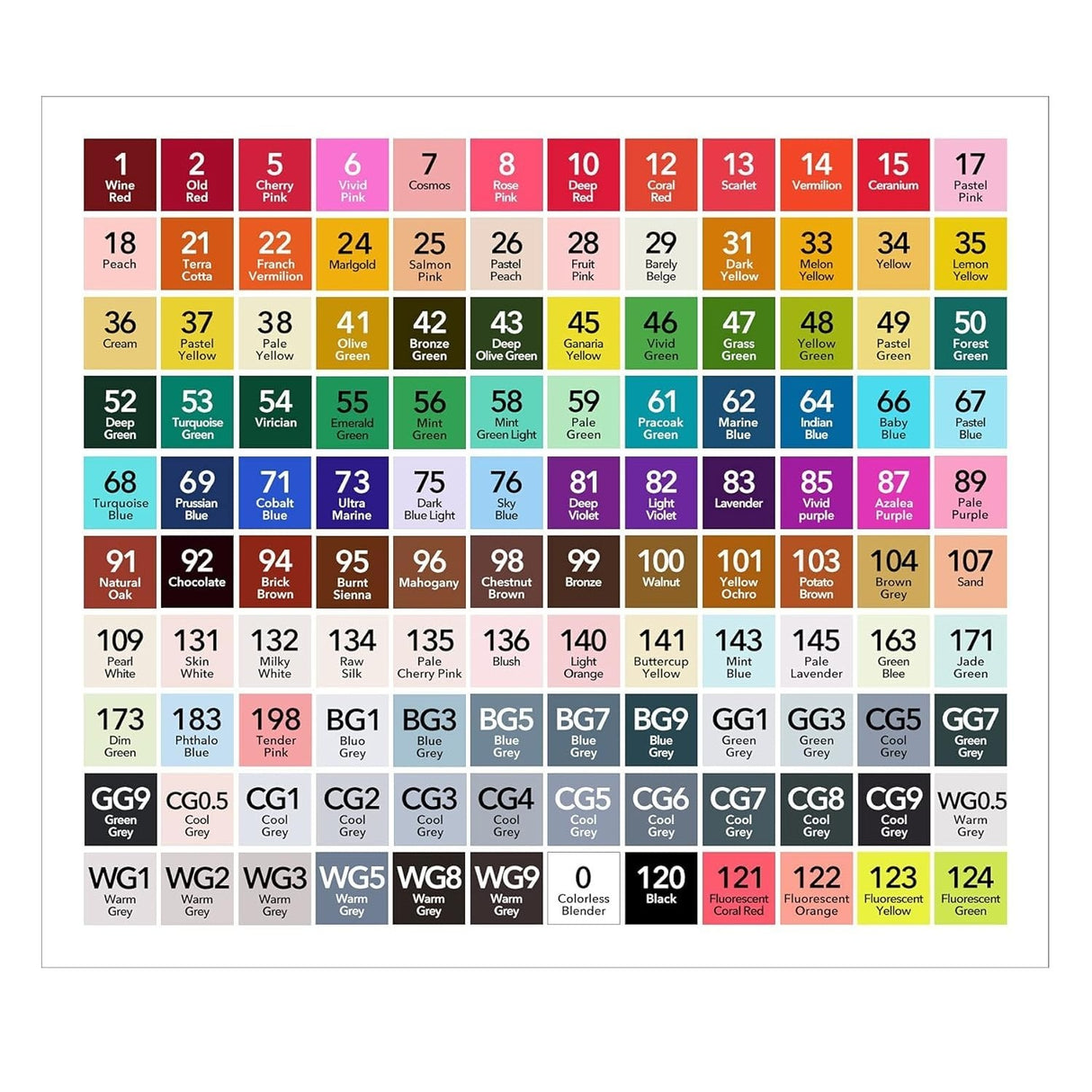 Set 262 Markere Duble, Vivimall, pe Baza de Alcool, Geanta Impermeabila Inclusa, Culori Numerotate, 37 x 21.5 x 16.3 cm, Multicolor - vivimall.ro