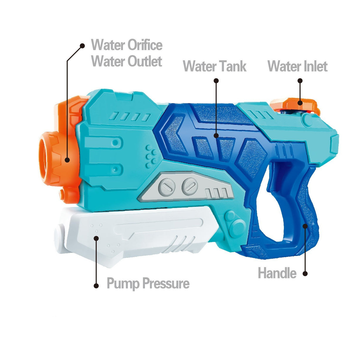 Set 2x Pistol cu Apa pentru Copii, Vivimall, 6ani+, cu baloane de apa, Albastru + Roz, 1x 600 ML + 1x 550 ML - vivimall.ro