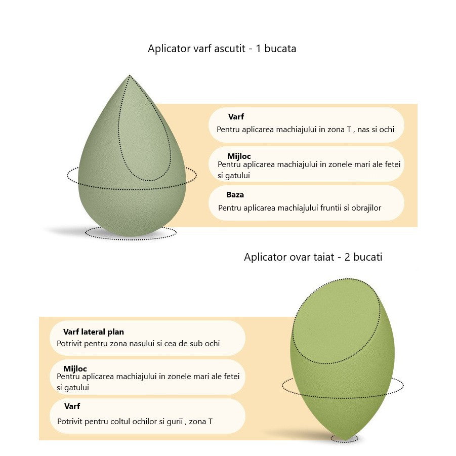 Set Buretei Machiaj, Vivimall, Premium, 7 bucati, verde - vivimall.ro