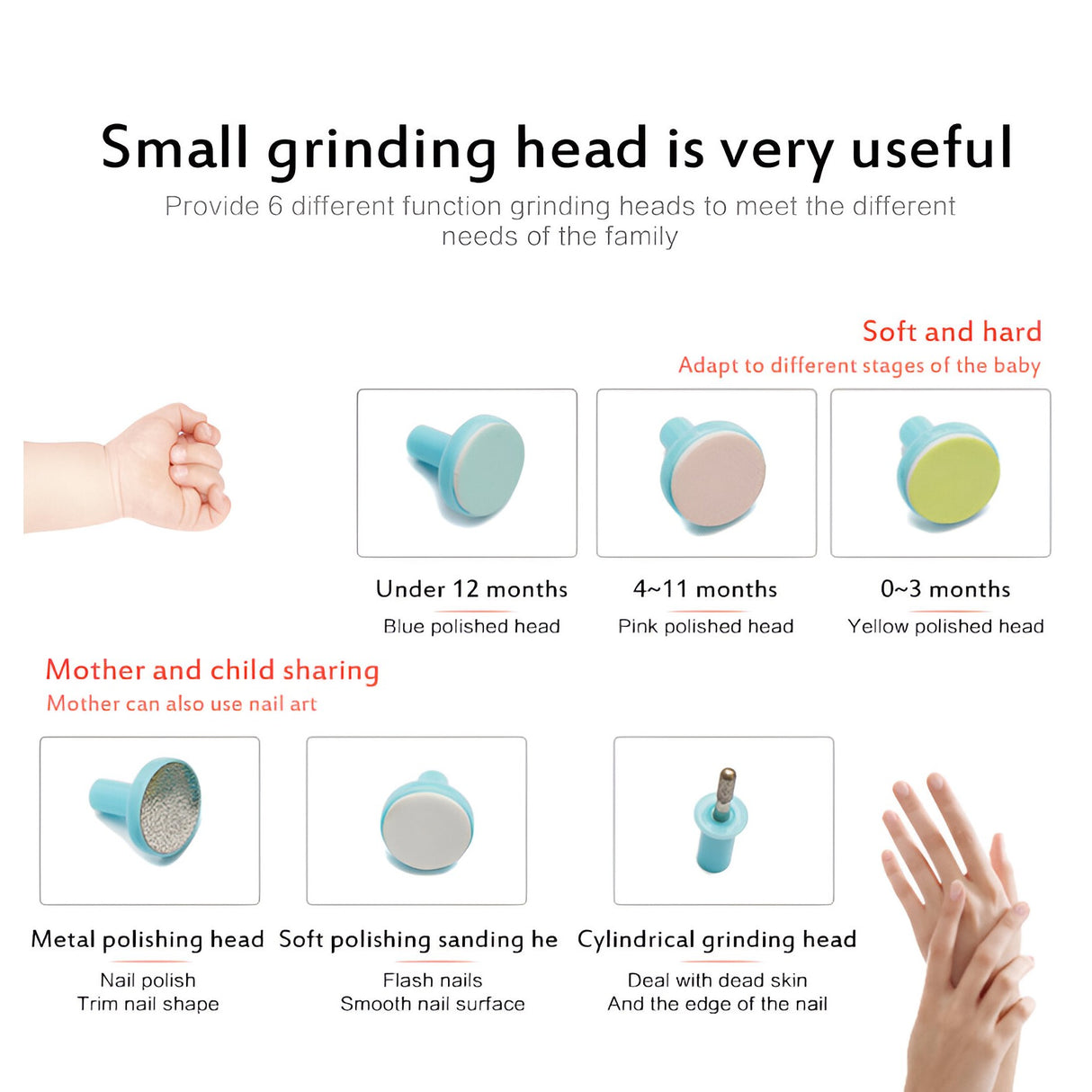 Set Pila Electrica pentru Copii si Bebelusi, Vivimall, ABS, 6 Accesorii, cu Lumina LED, Verde Alb - vivimall.ro