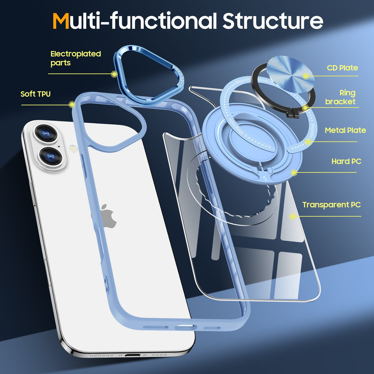 Husa de Protectie TPU, Vivimall, pentru iPhone 16 Plus, Anticadere, cu Incarcare Wireless, Tehnologie Magsafe, Inel Magnetic Rotativ cu Functie de Suport, Transparent-Albastru Deschis - vivimall.ro