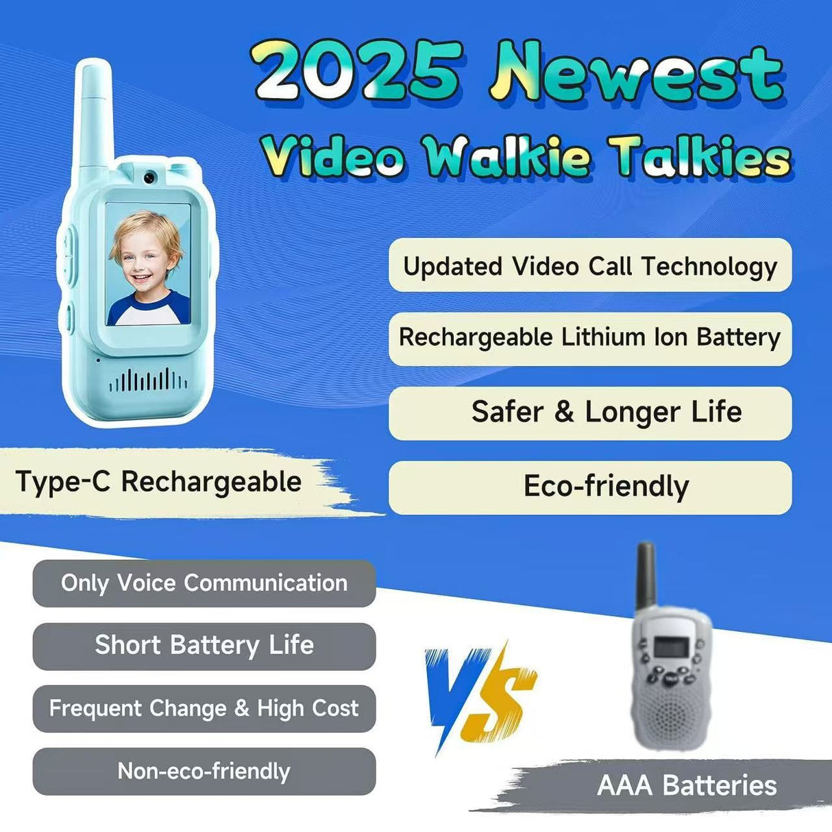 Set 2 Walkie-Talkie pentru Copii, Vivimall, Roz si Albastru, Text in Engleza - vivimall.ro