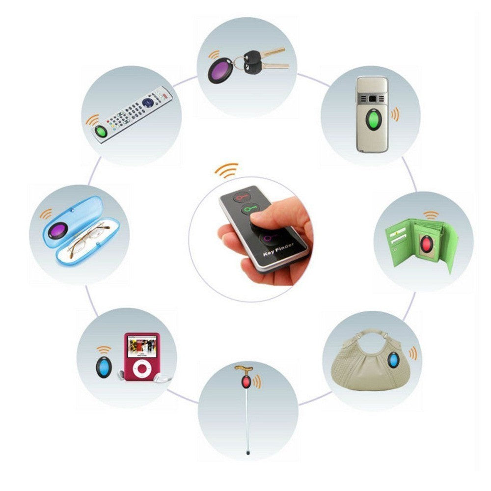 Dispozitiv Anti-Pierdere, Vivimall, 4 Receptoare cu Telecomanda, 120 (dB), Emitator cu Lanterna, Multicolor - vivimall.ro