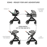 CARUCIOR KINDERKRAFT ESME, 3 IN 1, MOONLIGHT GREY