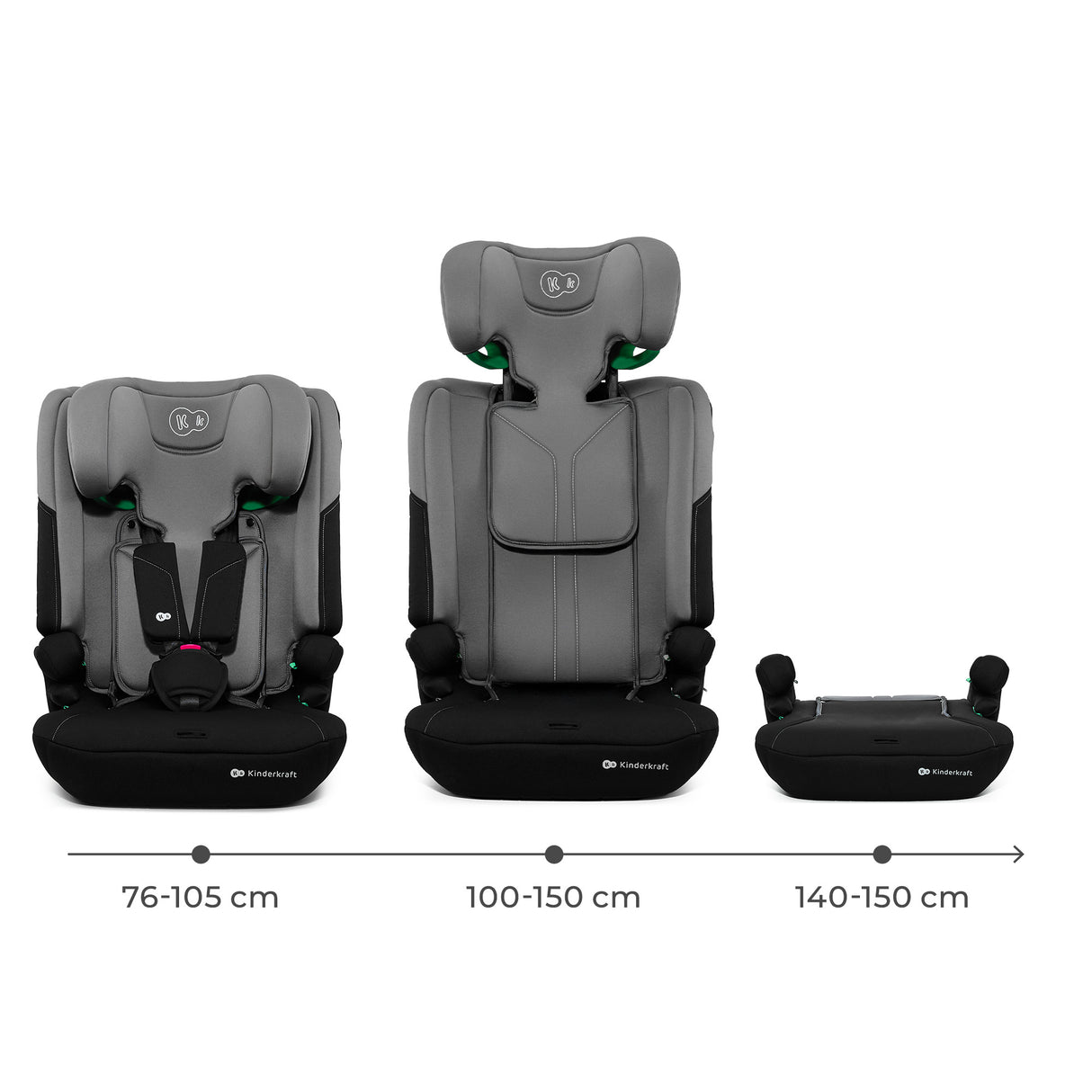 SCAUN AUTO KINDERKRAFT COMFY 75-150 CM, DK GREY