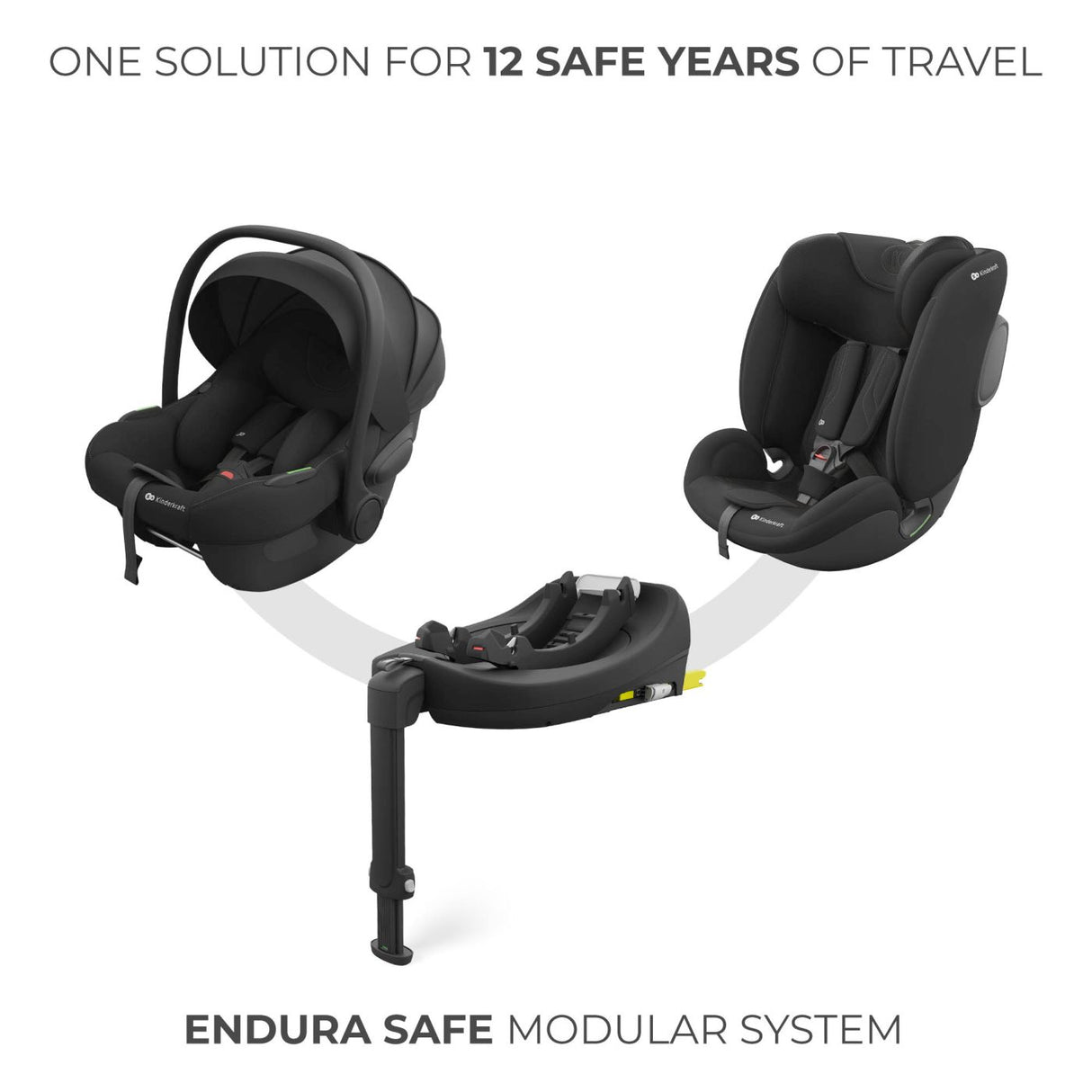 SCOICA AUTO KINDERKRAFT I-LITE 40-87 CM, BLACK