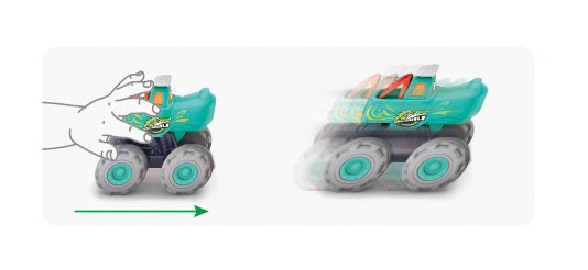 MASINUTA BEBE MONSTER TRUCK CROCODILUL