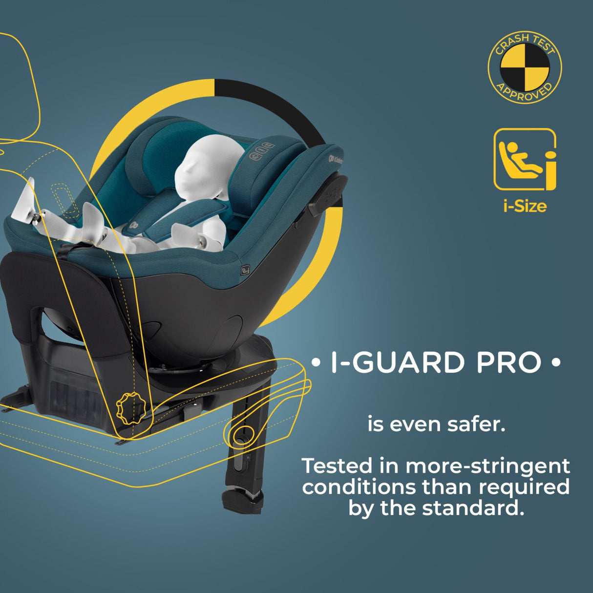 SCAUN AUTO KINDERKRAFT I-GUARD PRO I-SIZE 61-105 CM, GRAPHITE BLACK