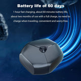 Aparat de Ras Portabil, Vivimall, 8W, Autonomie 60 min, Incarcare Cablu Type C Inclus, Periuta de Curatare, Husa, Reincarcabil, 7.3x7.5x3.3 cm, Negru