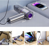 Aspirator Portabil Auto, Vivimall, pentru Casa si Masina, 3 Viteze, Incarcator Tip-C cu Incarcare Rapida, Tub Prelungitor, 2000mAh, 7 Capete de Aspirare si Suflare, 21x20x6.5 cm, Argintiu Mov - vivimall.ro