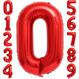 Balon Din Folie Metalizata, Figurina Cifra, Tema Aniversare 80 Cm, Ambalaj Individual, Pai Inclus, Umflare Cu Aer Sau Heliu, Cifra 0 - vivimall.ro