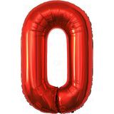 Balon Din Folie Metalizata, Figurina Cifra, Tema Aniversare 80 Cm, Ambalaj Individual, Pai Inclus, Umflare Cu Aer Sau Heliu, Cifra 0 - vivimall.ro