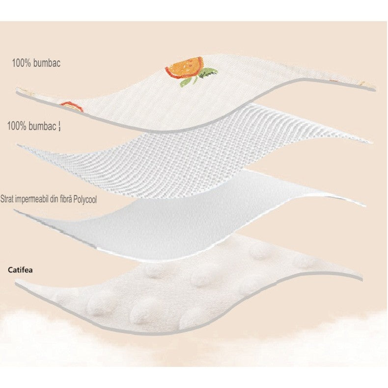 Baveta in Forma de U, Vivimall, din Bumbac, pentru Copii 0-12 Luni, Rezistenta la Apa, cu Capse, Model cu Iepurasi, 21x30 cm, Bej - vivimall.ro